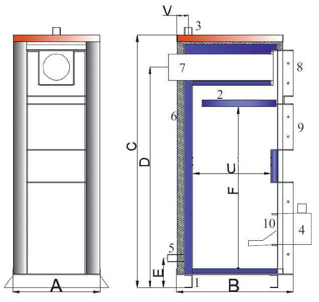 Schematy kotłów TIS DUO PELLET / TIS PELLET 1.