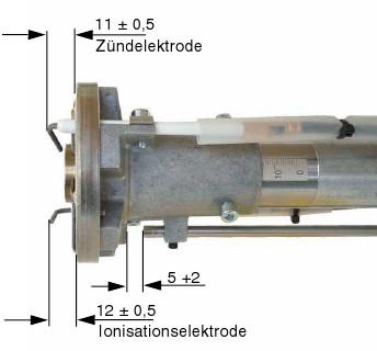 Elektrody są ustawione fabrycznie.