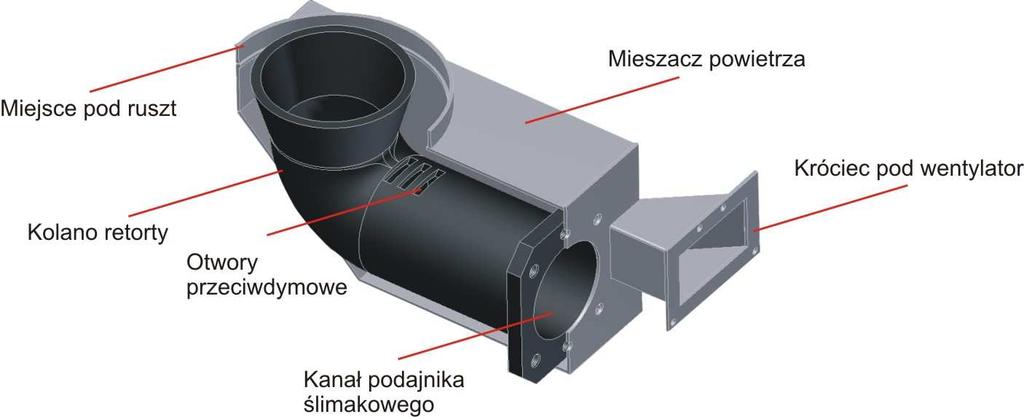 UWAGA Zabronione jest dokonywanie jakichkolwiek zmian w komorze paleniskowej, mogących negatywnie wpłynąć na żywotność kotła oraz emisje spalin. Rys. nr 14.