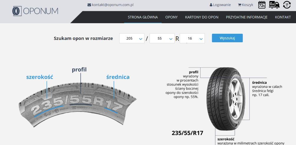 silnej pozycji rynkowej Wejście w branżę e-commerce Dywersyfikacja