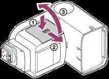 Wkładanie baterii Z tą lampą błyskową można używać następujących baterii: Cztery baterie alkaliczne AA Cztery akumulatory niklowo-metalowo-wodorkowe AA (Ni-MH) Przed użyciem akumulatorów