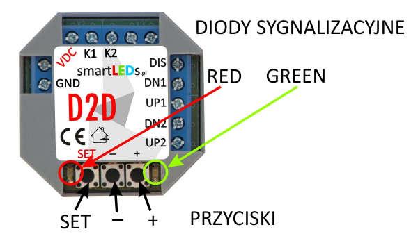 D2D Instrukcja użytkownika v2.