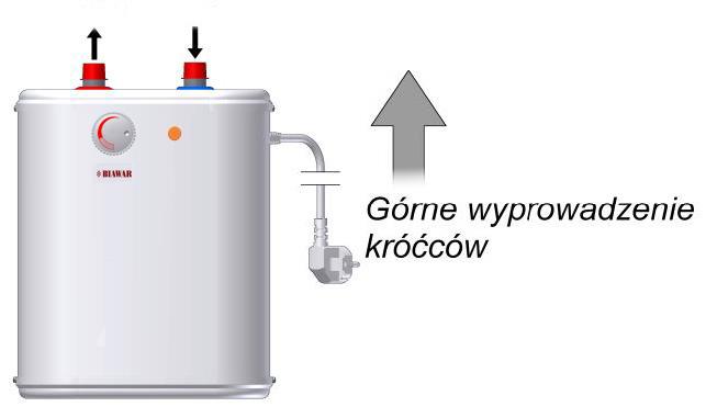 Urządzenia wyposażono w elektryczne elementy grzejne o mocach 1500 W (OW-E 5) oraz 2000 W (OW-E 10/15/15.