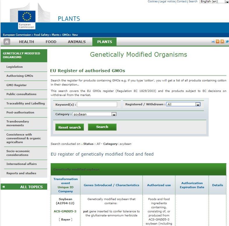 Wspólnotowy rejestr GMO http://ec.