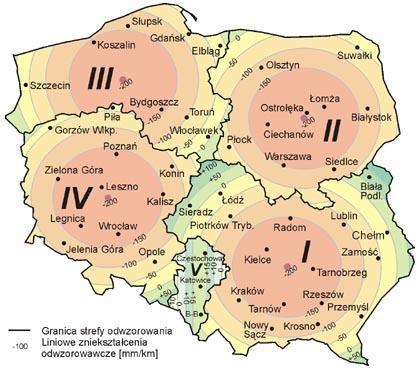 Podział terytorium Polski na strefy odwzorowawcze w układzie
