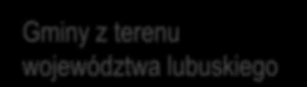 Eko Gmina Poprawa efektywności energetycznej oraz likwidacji niskiej emisji