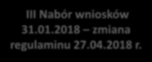 31.01.2018 zmiana regulaminu 27.04.2018 r. Forma dofinansowania Okres finansowania Pomoc zwrotna 0% - do maks.