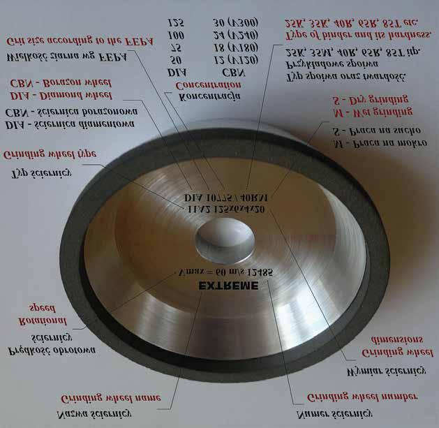 (DIAMOND AND CBN GRINDING WHEELS EXTREME EXPERT OZNACZENIE ŚCIERNIC ŻYWICZNYCH (RESIN BONDED WHEELS NOTATION) Uwagi: zastrzegamy możliwość indywidulanego oznaczania ściernic DIA/CBN Remark: we