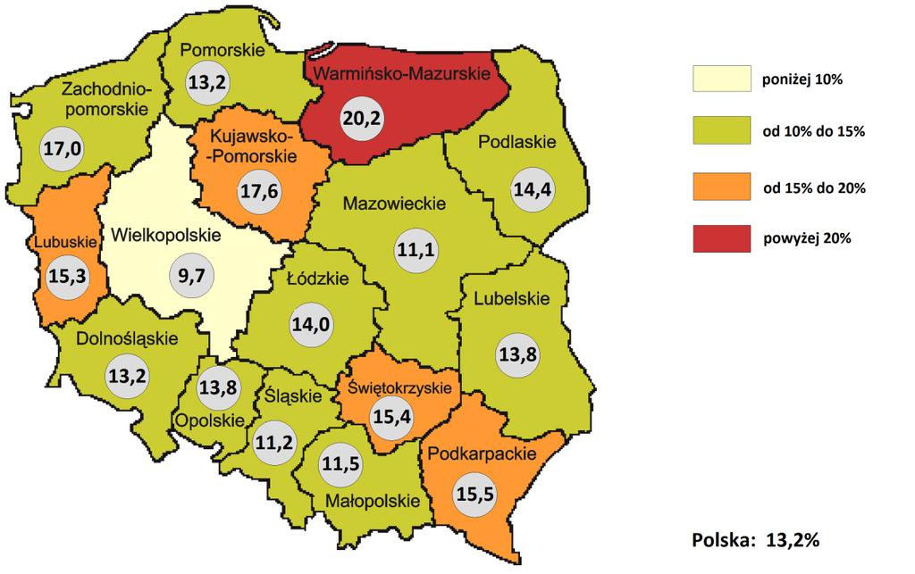 1. Wielkość i stopa