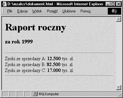 jpg> <H1>Raport roczny</h1> <H3>za rok 1999</H3> <HR> Zyski ze sprzedazy A: <B>12.500</B> tys. zl. <BR> Zyski ze sprzedazy B: <B>82.500</B> tys. zl. <BR> Zyski ze sprzedazy C: <B>17.