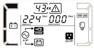 Wygląd LCD 3-9.