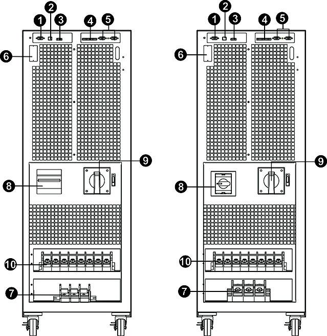 Schemat 4: VT 60KL widok z przodu przy otwartych drzwiach Schemat 5: VT 80KL widok z przodu przy otwartych drzwiach Schemat 6: HV 60KL/HV 80KL Terminal Wejścia/Wyjścia 1.