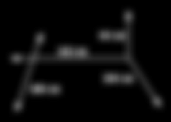parametry.
