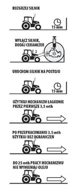 Ceramizer do silników pojazdów i maszyn rolniczych Testy/badania: Nie zawiera teflonu ani molibdenu. Ekspertyza INSTYTUTU TECHNICZNEGO WOJSK LOTNICZYCH NR 6/55/08.