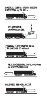 Wielokrotnie przetestowany w niezależnych testach. Sposób stosowania: Rozgrzać olej w skrzyni biegów, tylnym moście - przejeżdżając kilka kilometrów, po czym wyłączyć silnik.