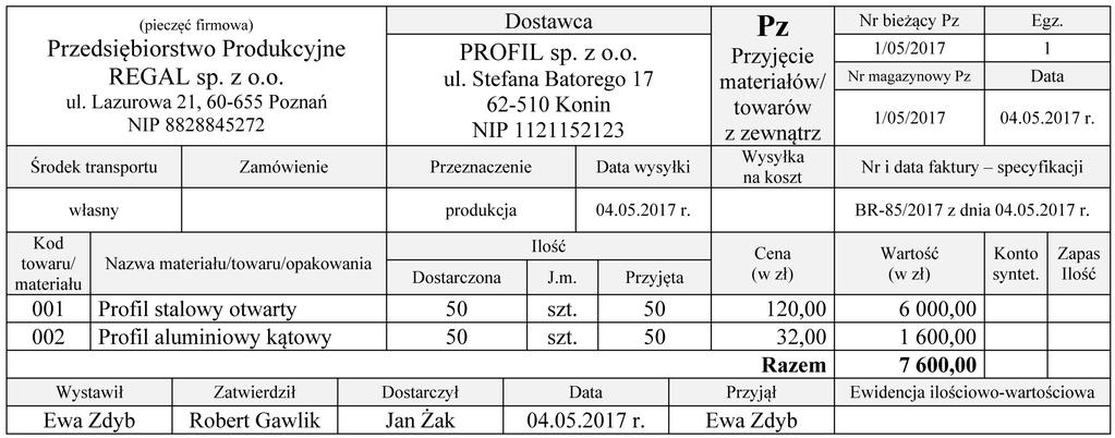 Dokumenty księgowe z