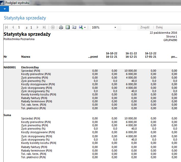 6 Statystyka sprzedaży System pozwala na wykonywanie różnego rodzaju statystyk. Jedną z nich jest statystka sprzedaży.