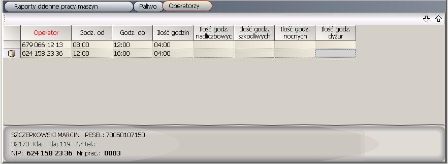 Godz. geodezja ilość godzin geodezji Godz. dodatkowe 1, Godz. dodatkowe 2, Godz.