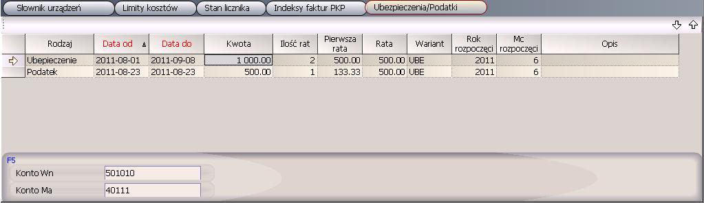 Rodzaj paliwa I rodzaj paliwa głównego Rodzaj paliwa II rodzaj paliwa dodatkowego Dodatek A,B,C,D dodatki specjalne paliwa Śr. zużycie paliwa I km norma zużycia paliwa głównego na km jazdy Śr.