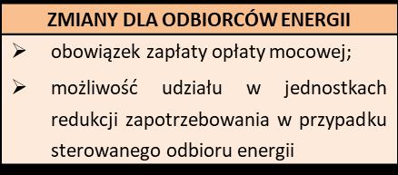 W przypadku JRM składających się z interkonektorów spełnienie Obowiązku Mocowego będzie badane zbiorczo w oparciu o porównanie całkowitego przepływu mocy z danej strefy z sumą SOM przynależnych do