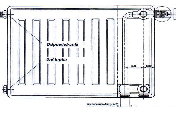 Odbiorniki ciepła Sposoby