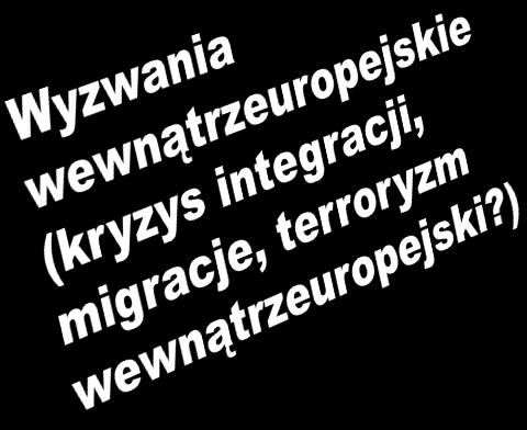 WYZWAŃ I