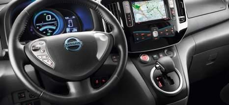 1755 mm 123 km/h 14 s 259 Wh/km 280 km 1858 mm 2725 mm 1530 mm 4200