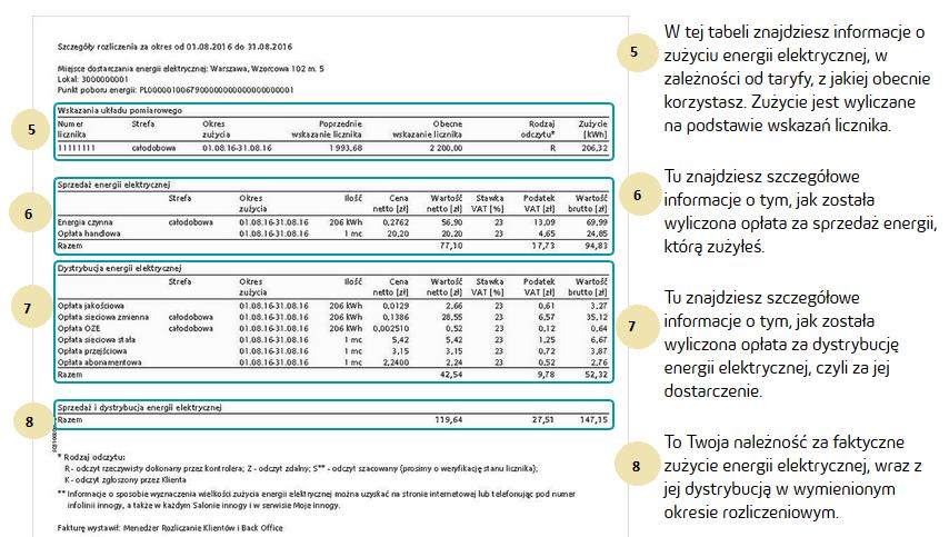 Faktura za energię elektryczną