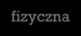 FORMY NIWELOWANIA ZMIAN CELLULITOWYCH Dieta Kontrola masy ciała Właściwie dobrana aktywność fizyczna Preparaty kosmetyczne Terapia manualna Zabiegi aparaturowe
