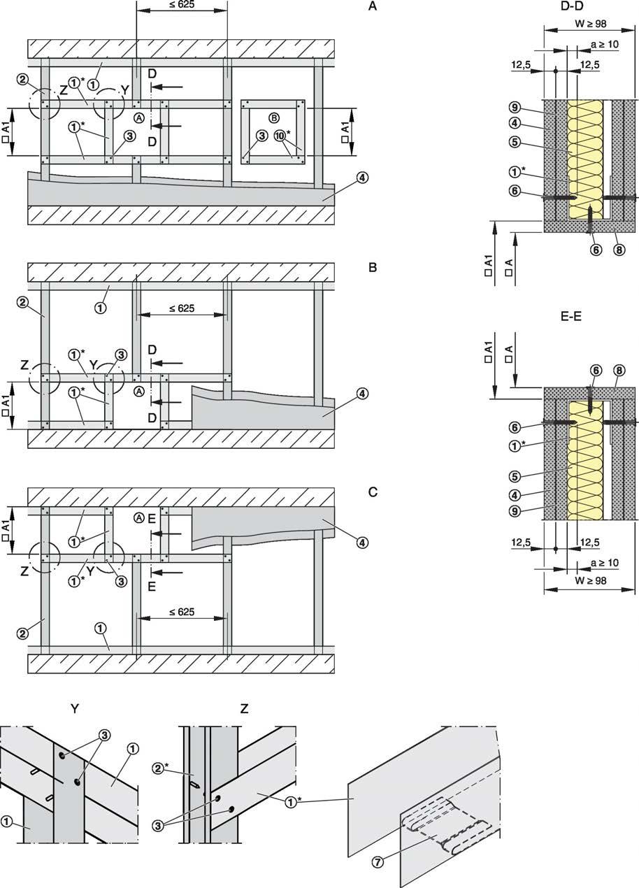 5.6 Lekkie ściany działowe z metalową konstrukcją szkieletową Montaż Lekkie ściany działowe z metalową konstrukcją szkieletową Rys.