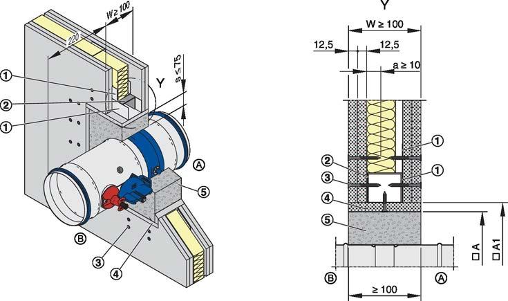 Ściany oddzielenia przeciwpożarowego > Montaż z wykorzystaniem zaprawy 5.8.1 Montaż z wykorzystaniem zaprawy Rys.