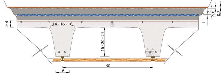 WŁAŚCIWOŚCI TECHNICZNE BETON RcK 300 Rozpiętość (m) 3,00,00 Obciążenie rozproszone (dan/m 2 ) 0 00 5,00 0 Wysokość RAZEM Wysokość Wysokość STROPU Zużycie betonu (kg/m 2 ) Stal (kg/m 2 ) Całkowita