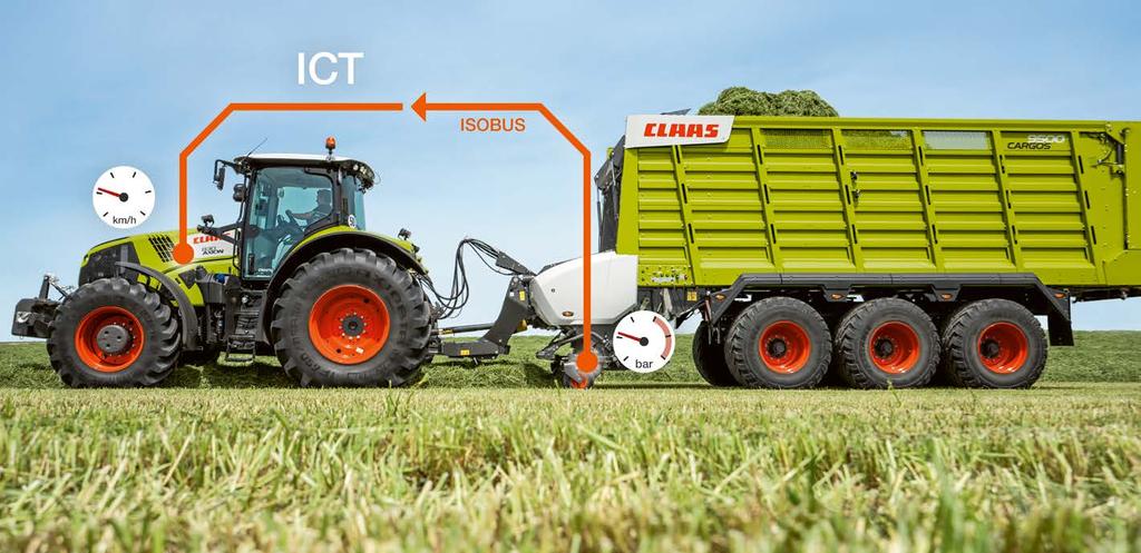 CARGOS współpracuje i nadaje ton pracy. ICT / TELEMATICS Implement controls tractor (ICT). Zbiór wydajny jak nigdy. TELEMATICS nie pomija niczego.