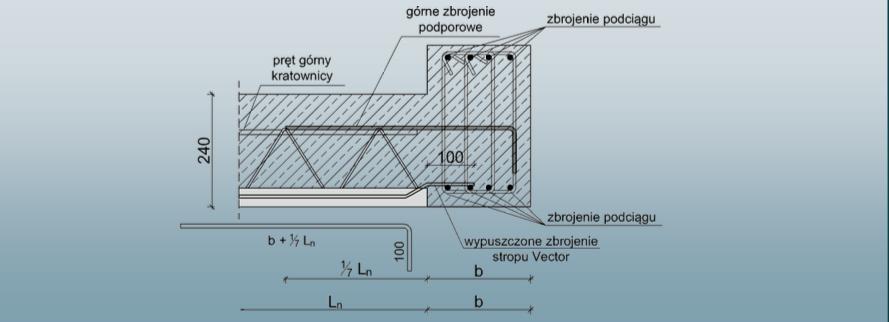 Rysunek 9.