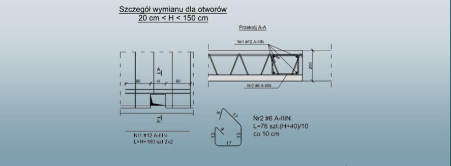 5.3. Inne czynności robocze przed betonowaniem Inne czynności dodatkowe niestandardowe przed betonowaniem stropu należy wykonać o ile to przewiduje dokumentacja techniczna.