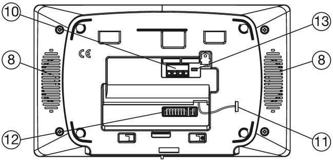 WŁAŚCIWOŚCI WŁAŚCIWOŚCI USTAWIENIE TERMINANCJI LINII 1 WŁAŚCIWOŚCI Wideomonitor bezsłuchawkowy (głośnomówiący) Modo nr ref. 1717/12H Jest przystosowany do systemu 2Voice. Posiada 7 ekran dotykowy.