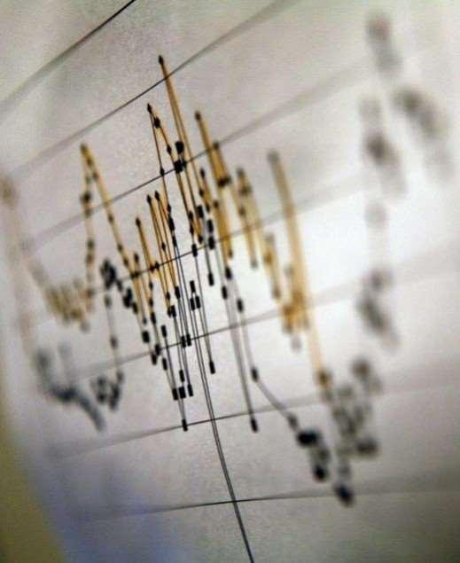 Weryfikacja modeli regresji: współczynnik determinacji R 2 statystyka F Snedecora test globalny