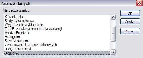 Regresja poprzez narzędzie analiza danych Po instalacji na liście
