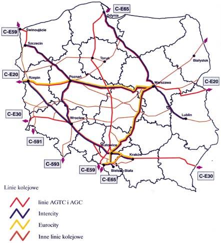 Infrastruktura transportowa w Polsce 47 Przedsięwzięcia modernizacyjne dotyczą poprawy stanu infrastruktury kolejowej poprzez dostosowanie parametrów techniczno-eksploatacyjnych linii kolejowych do