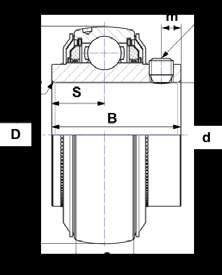 (kn) UC206AGR 2 30 62 19 39,0 15,9 5 M6x1 0,6 19,5 11,2 0,31 UC207AGR 35 72 20 42,9 17,5 6,5 M8x1 1,1 25,7 15,2 0,5 UC208AGR 40 80 21 49,2 19 8 M8x1 1,1 29,6 18,2 0,63 UC209AGR 45 85 22 49,2 19 8