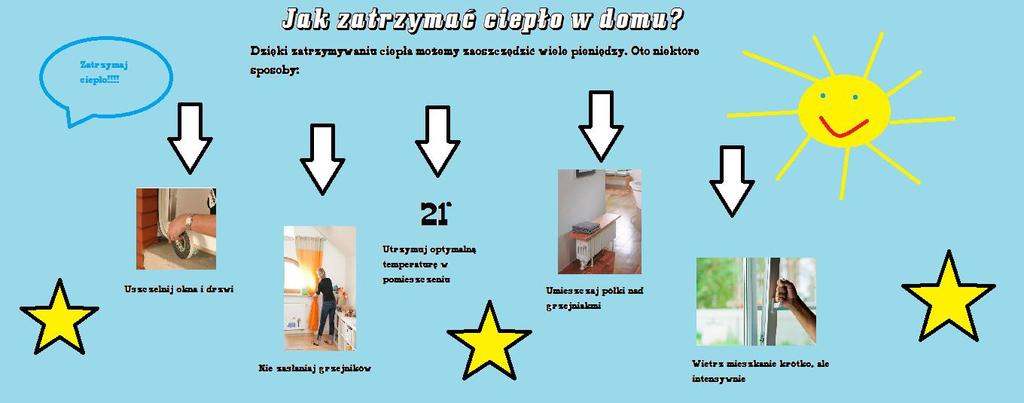 7. Konkurs plastyczny ma terenie