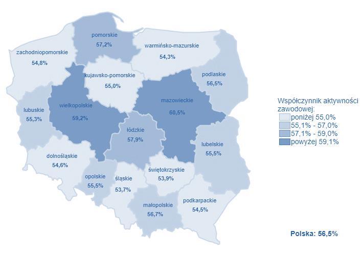 Współczynnik aktywności zawodowej II kwartał r.