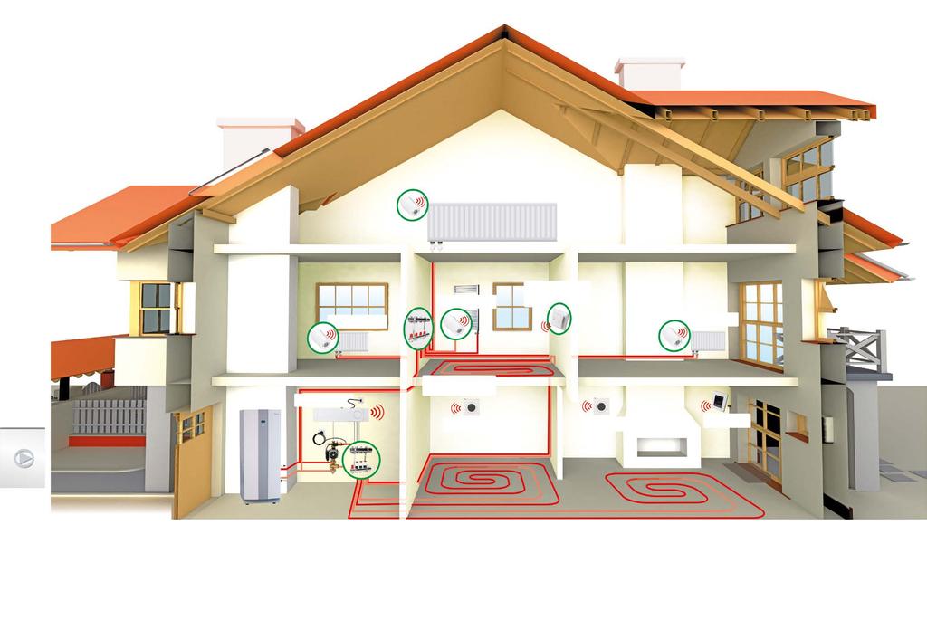 Najwyższa ocena dla termostatów Danfoss 9 DANFOSS LINK Danfoss Link CC panel centralny, umożliwia sterowanie i regulację bezprzewodową całego systemu.