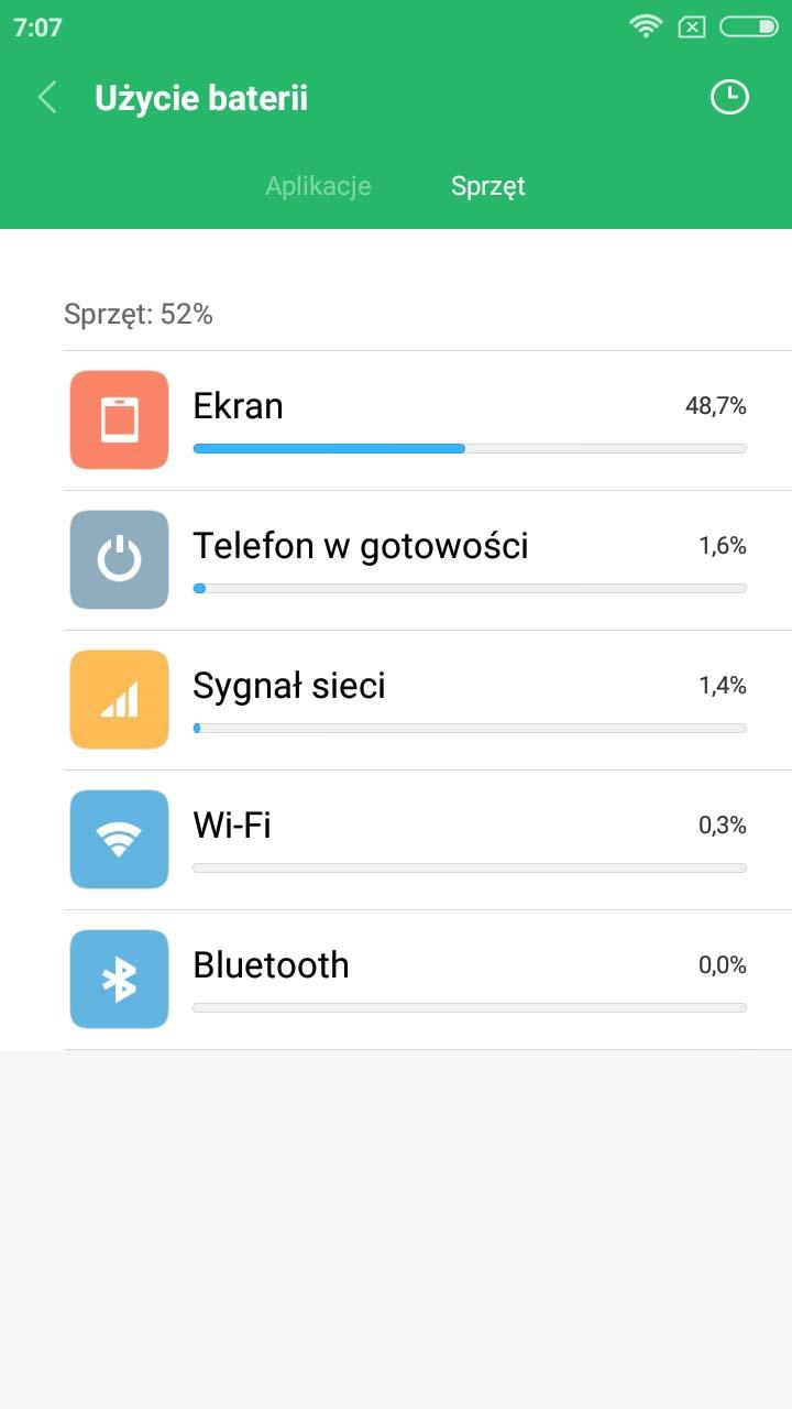 Podsumowanie Xiaomi w obu telefonach dostarcza to co w tej marce jest najistotniejsze dla wielu użytkowników korzystniejszy stosunek jakości do ceny niż u większości innych producentów.