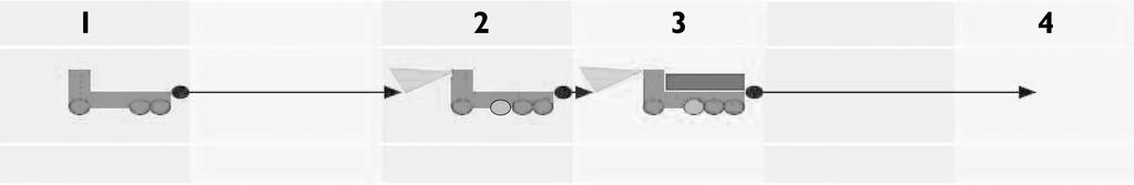 TRKKER Euro 6 WYTYCZNE DL FIRM ZBUDOWUJĄCYCH INFORMCJE OGÓLNE 1.8 GWRNCJE 7 191319 Rysunek 1 1. IVECO 2. utoryzowany warsztat na zamówienie dealera 3. Firma zabudowująca 4.