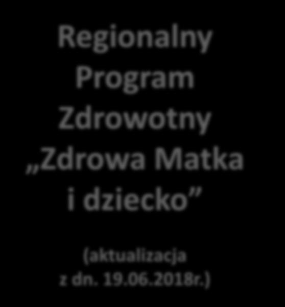 Co można sfinansować w ramach projektu? Regionalny Program Zdrowotny Zdrowa Matka i dziecko (aktualizacja z dn. 19.06.2018r.