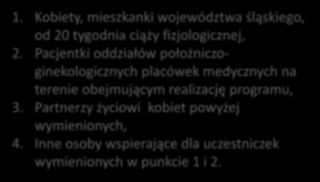 Grupa docelowa Moduł I Szkoła świadomego rodzicielstwa Moduł przekrojowy Działania