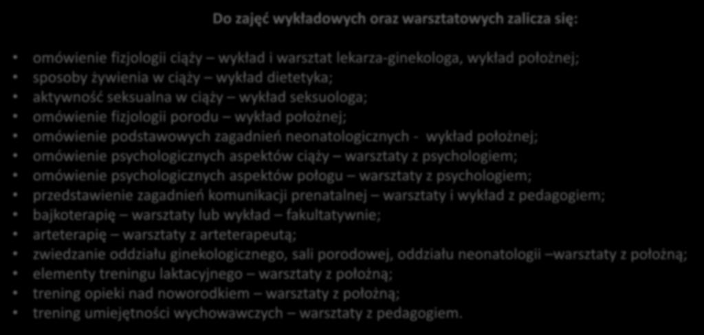 Szkoła świadomego rodzicielstwa wg RPZ Do zajęć wykładowych oraz warsztatowych zalicza się: omówienie fizjologii ciąży wykład i warsztat lekarza-ginekologa, wykład położnej; sposoby żywienia w ciąży