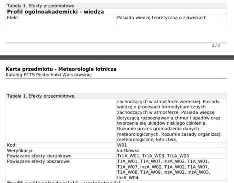 Zaliczenie Dwie kartkówki punktowane: 1. W połowie zajęć. 2. Ostatnie zajęcia. 3. Niezapowiedziane kartkówki.