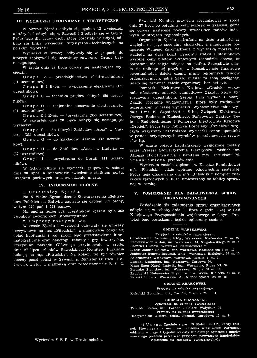 Grupy były ntępujące: W śrdę dni 27 lipc dbyły ię ntępujące y cieczki: Grup A przediębirt elektrtechniczne (91 uczetnikó). Grup B i B -bi ypżenie elektrni (150 uczetnikó).